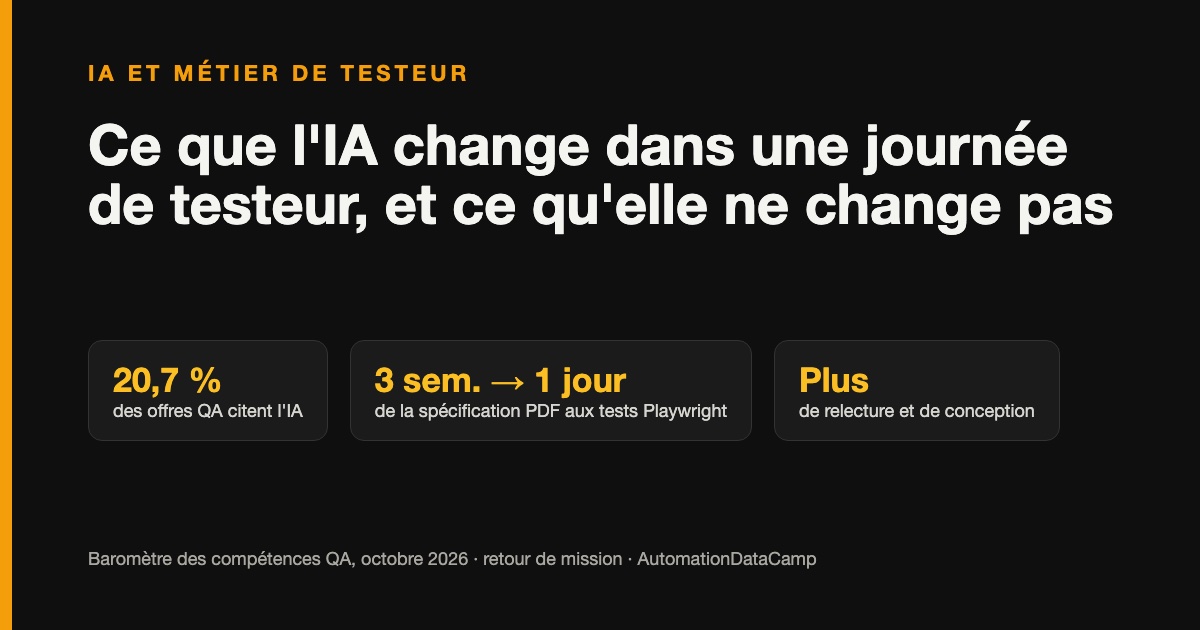 Illustration de l’article : Ce que l'IA change dans une journée de testeur