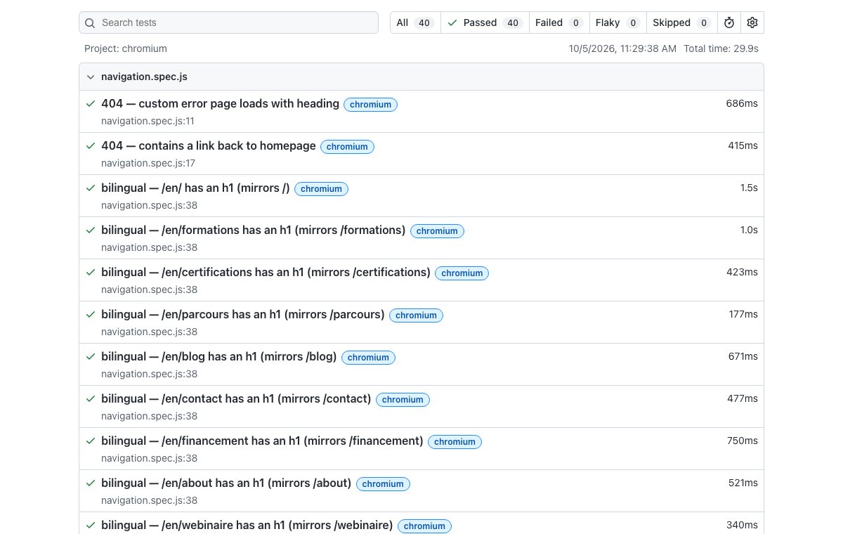 Screenshot of a real Playwright report: 40 end-to-end tests of the AutomationDataCamp website, all passed in 29.9 seconds